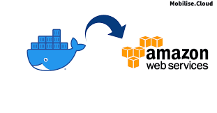 Docker Images and Containers in AWS