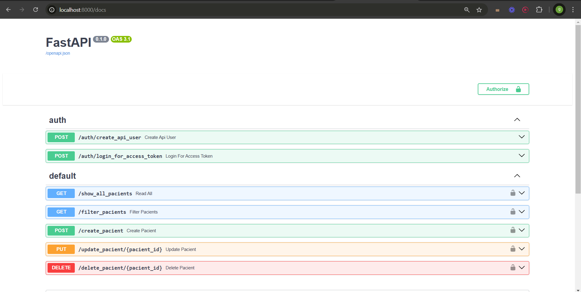 Patients API Screenshot